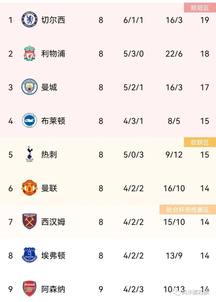 我爱铁梨花